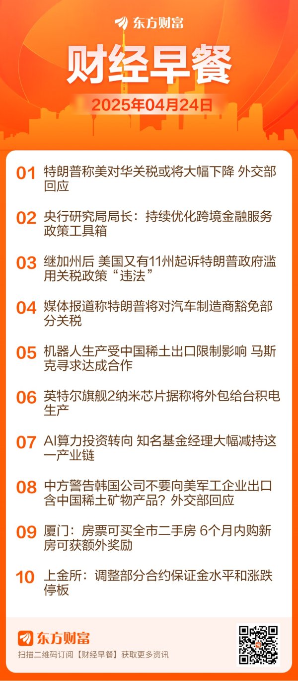 道正网  【4月24日Choice早班车】特朗普称美对华关税或将大幅下降 外交部回应