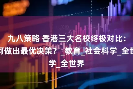 九八策略 香港三大名校终极对比：如何做出最优决策？_教育_社会科学_全世界