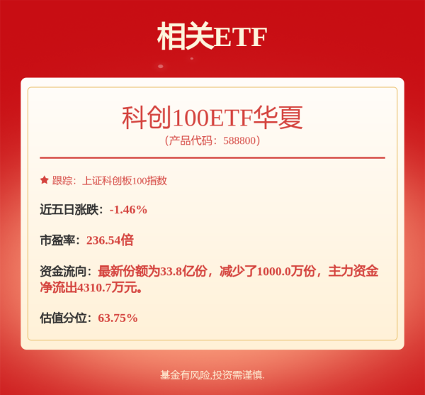 驰盈策略 6月16日冠宇转债上涨0.71%，转股溢价率86.09%